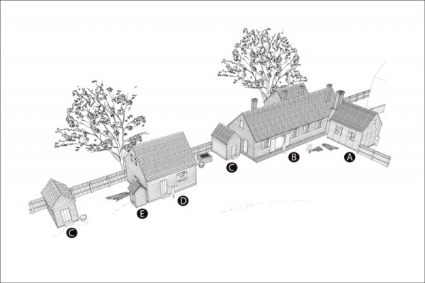 Artist's rendering of the completed Armoury Complex. A – Kitchen; B – Armoury; C – Storage Buildings; D – Workshop; E – Privy 